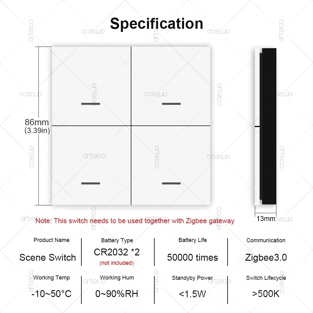 Tuya Zigbee Drahtlose Szene Schalter Push Button Controller 4 Gang 12 Modi Smart Leben App Home Automation Szenario Für Tuya Gerät