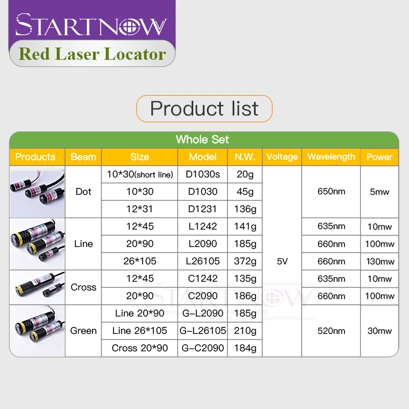 Laser Chấm Đỏ Định Vị 650nm 5 MW Focusable Chùm Tia Laser Diode Chấm Mô Đun Đỏ Đồng Hồ Định Vị Cho Laser Đánh Dấu Khắc các Bộ Phận