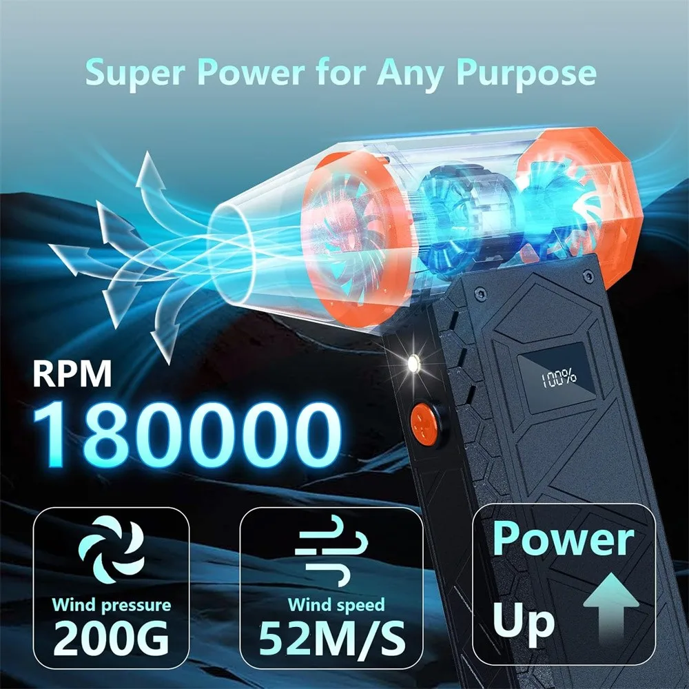 180000 RPM Turbo Jet Fan 2 LED Lighting Battery Level Display Powerful Air Blower 4 Gear Speed Turbo Jet Blower Dust Blowing