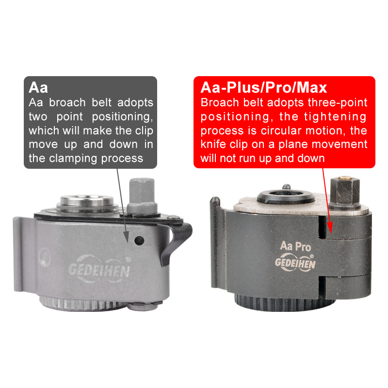 Aa max torno ferramenta de troca rápida conjunto de postes wm210v & wm180v 16x16mm descanso de ferramenta para balançar sobre cama 120-220mm