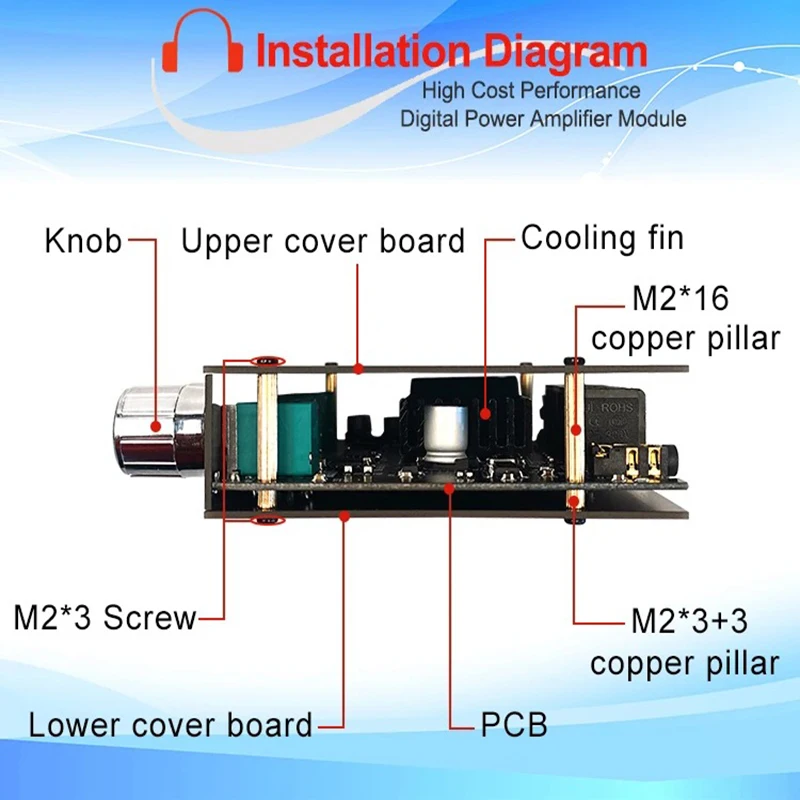 ZK-MT21 2*50W+100W Bluetooth 5.0 Power Subwoofer Amplifier Board 2.1 Channel Class D Home Theater Audio Stereo Equalizer Amp