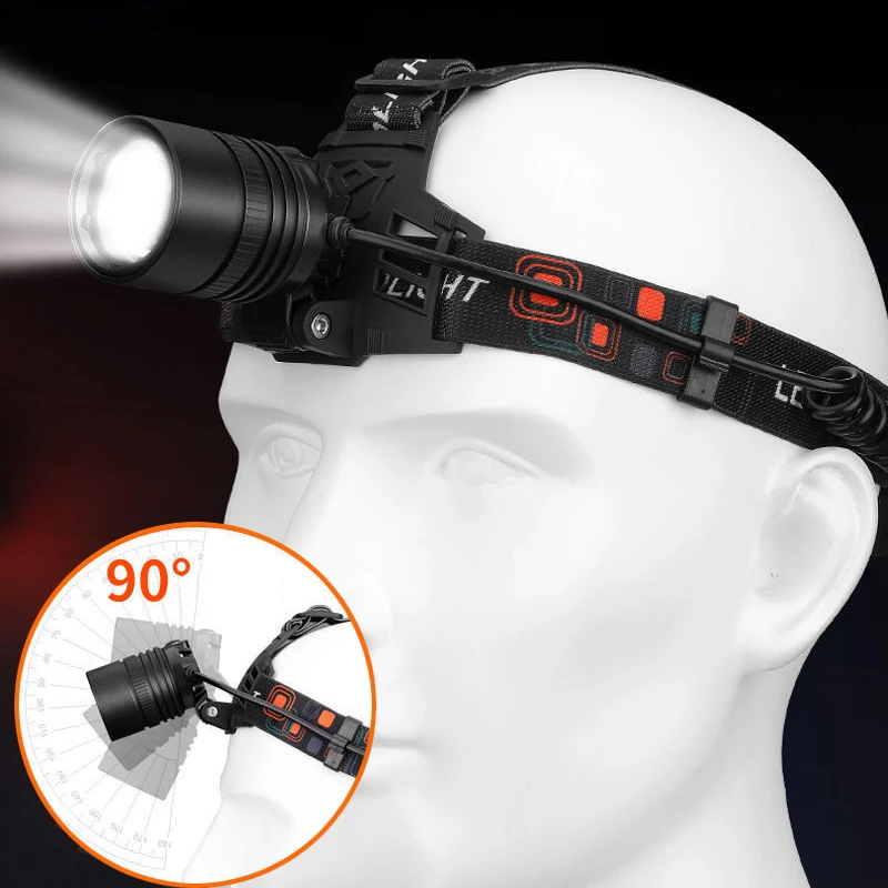 Linterna frontal de aleación de aluminio recargable por USB, lámpara frontal superbrillante, 3 modos de iluminación, luces frontales con zoom