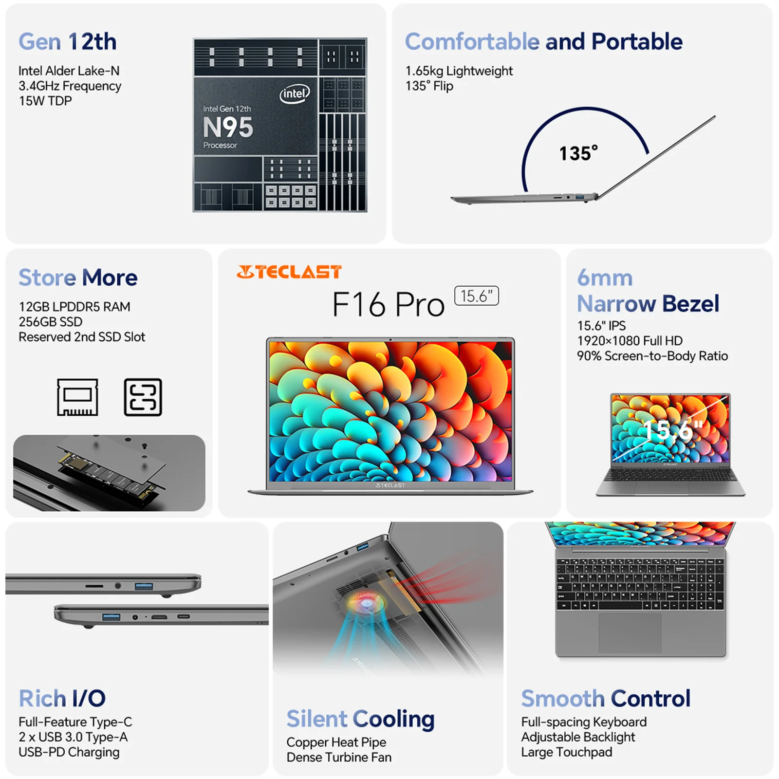 Teclast F16Pro Laptop 15.6" Computer 12GB RAM 256GB SSD Intel N95 CPU 1920x1080 IPS Tastiera retroilluminata Mini-HDMI USB3.2 F16 Pro