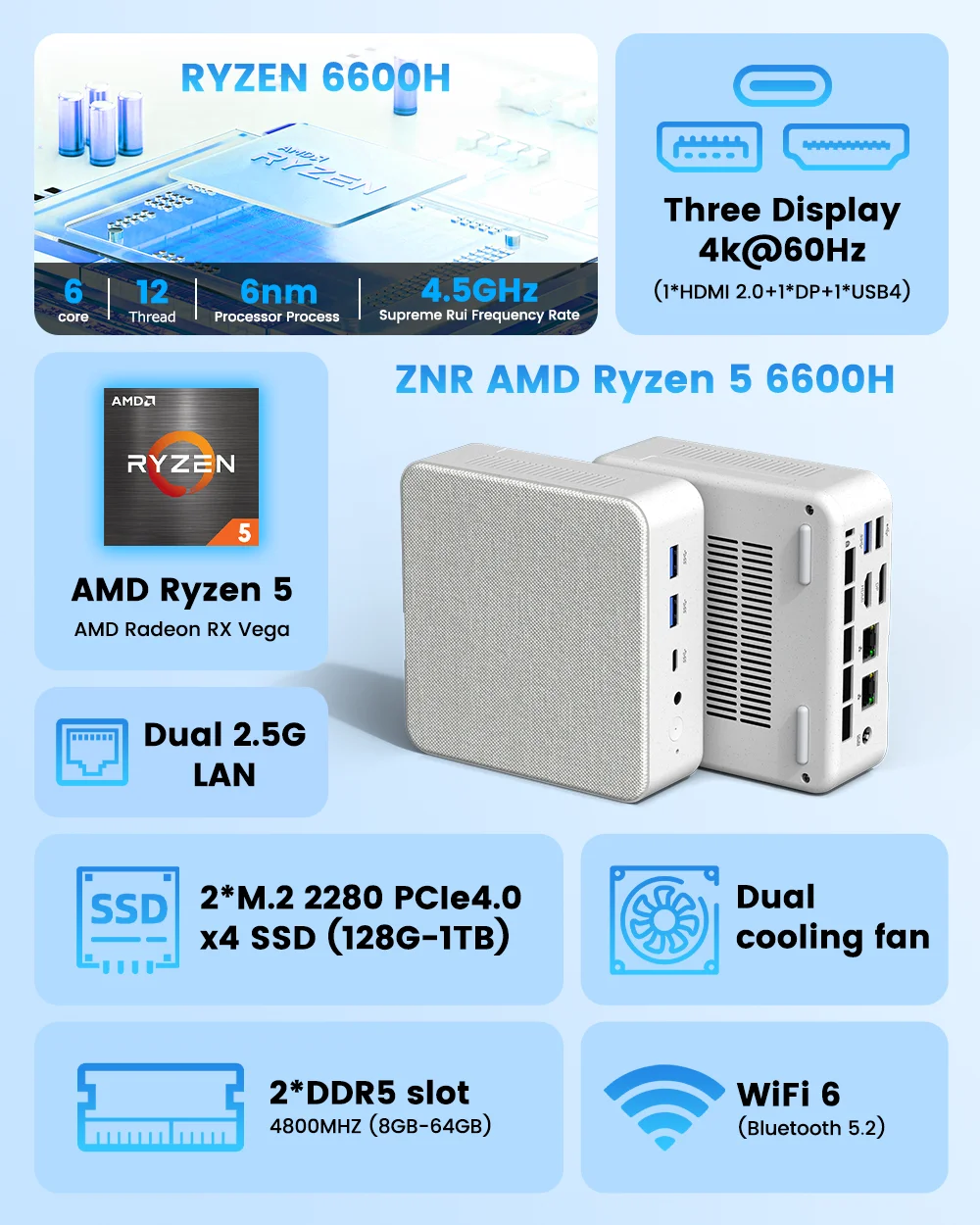 YCTipc Mini PC AMD R5 6600H 6-core 12-thread Computer 16GB DDR5 512GB PCIe 3.0 SSD WiFi 6 BT5.2 Mini PC Desktop Computer