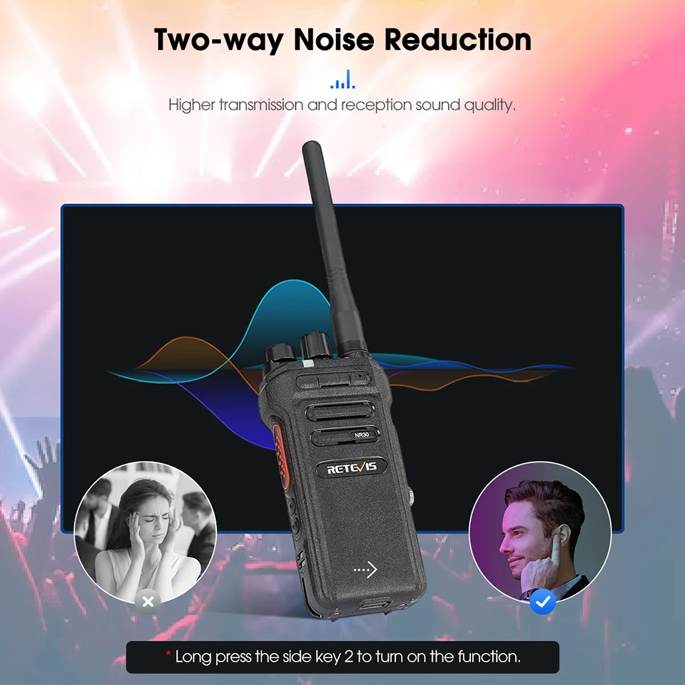 Retevis-walkie-talkie de alta potencia NR630, reducción de ruido bidireccional, IP67, resistente al agua, Radio bidireccional, cargador tipo C
