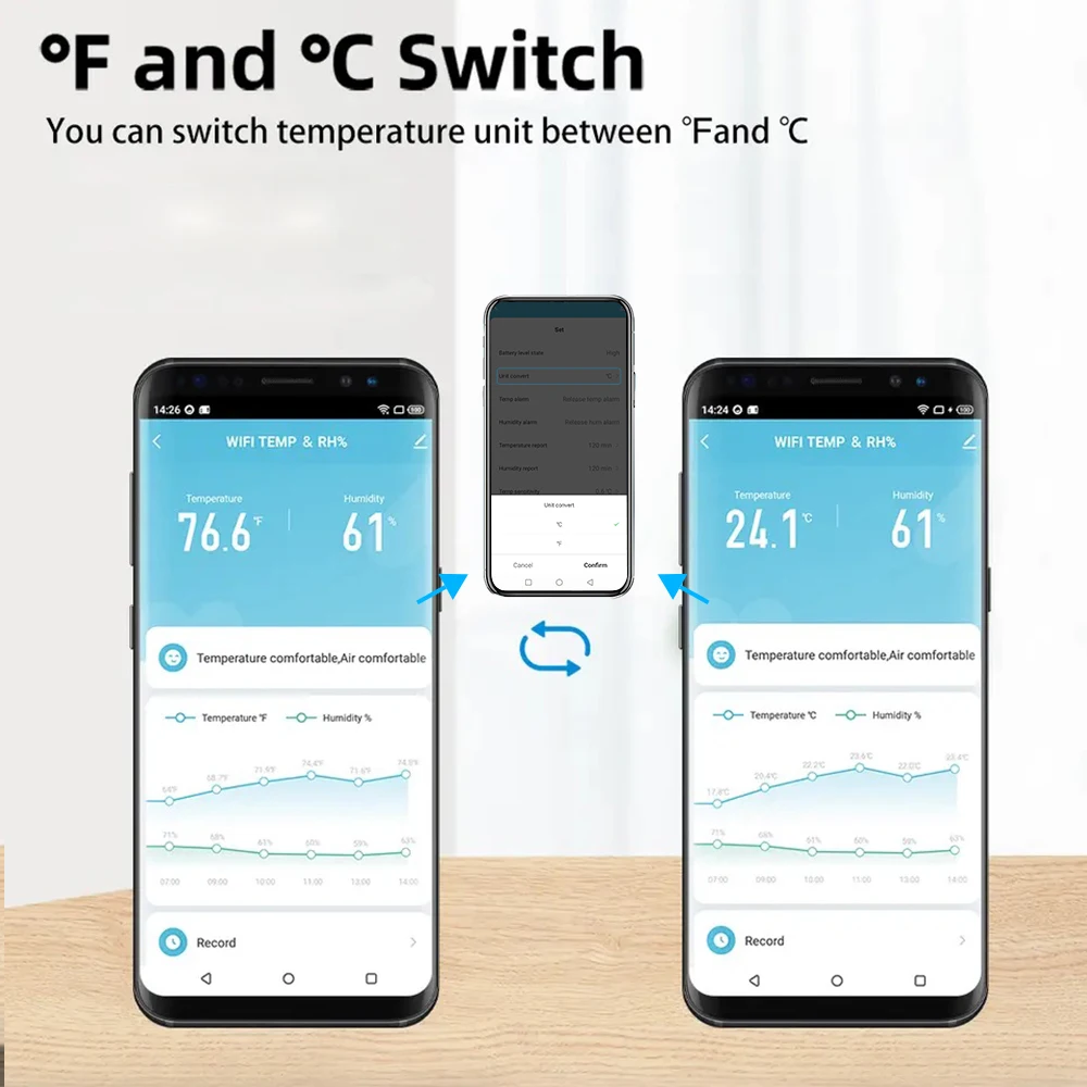 Датчик температуры и влажности Tuya Wi-Fi с питанием от аккумуплаттера, совместимый с приложением Alexa Google Home Smart Life