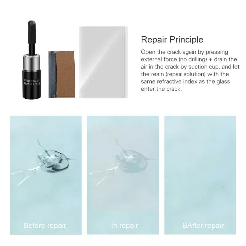 Car Glass Scratch Repair Fluid Agent Set  Windscreen Window Glass Nano Scratch Crack CrackResin Repair Agent Tools