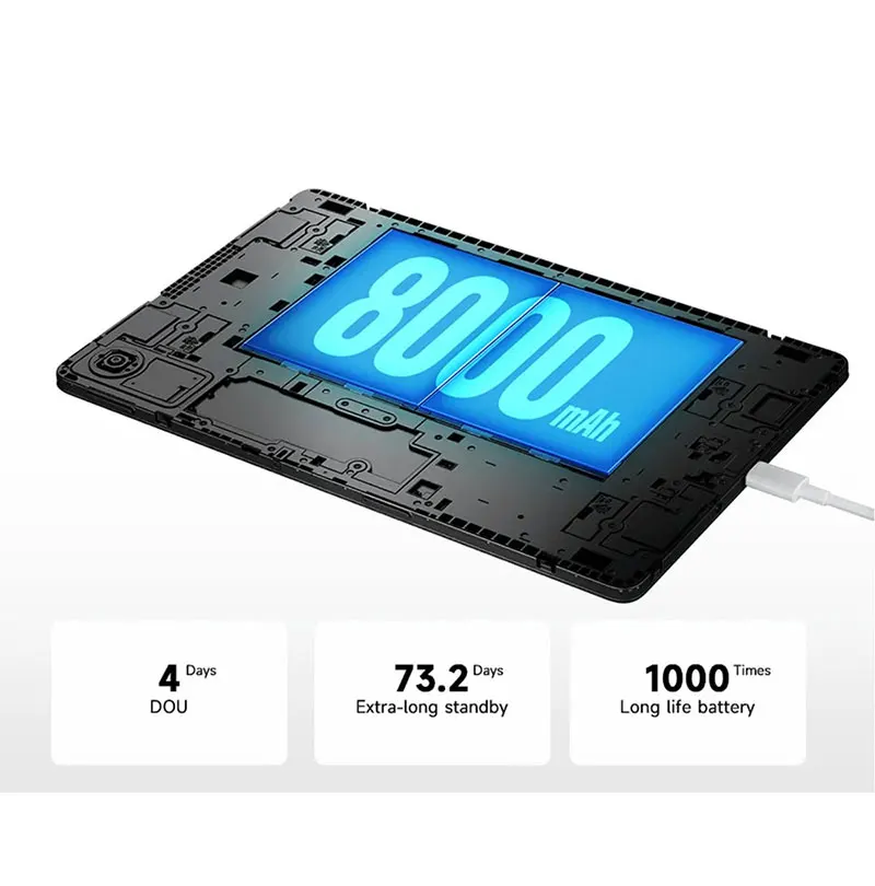 Global Version Xiaomi Redmi Pad SE 11 "FHD + จอแสดงผล Dolby Atmos 8000mAh แบตเตอรี่ Wifi MiPad แท็บเล็ต Snapdragon 680 CPU