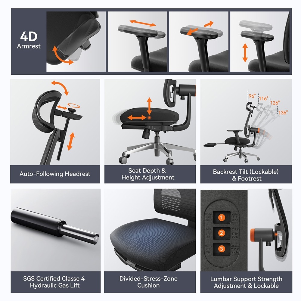 NEWTRAL magich-bpro Ergonomiczne krzesło z podnóżkiem, zagłówkiem z funkcją automatycznego podążania za oparciem, adaptacyjnym podparciem dolnej części pleców