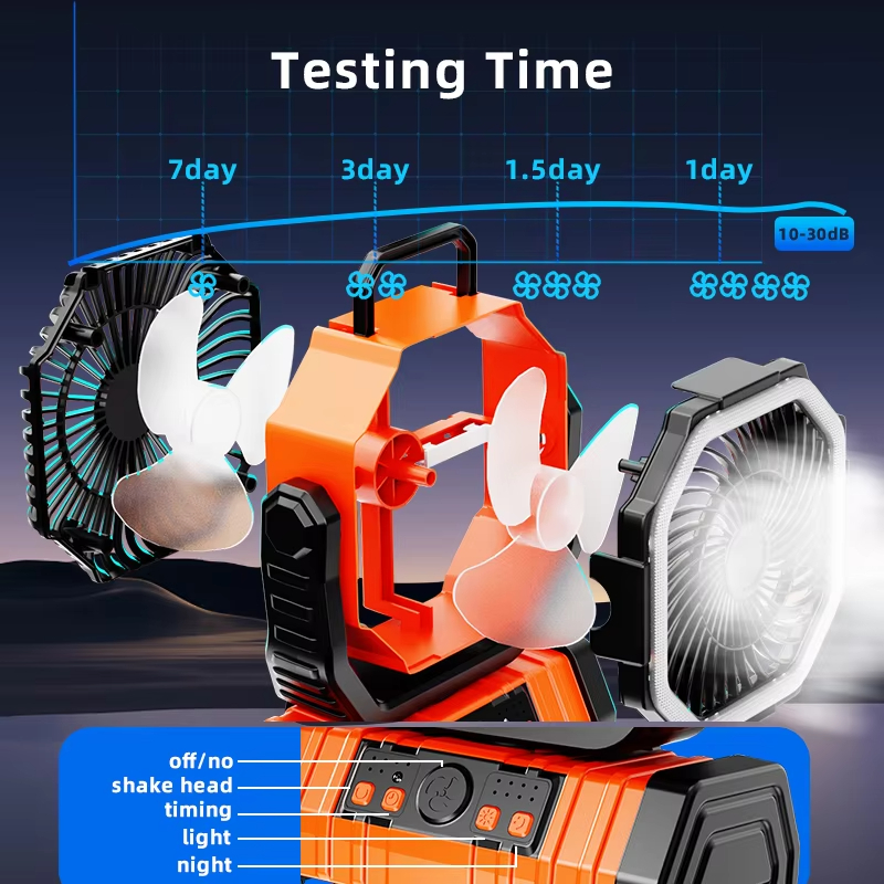 Wentylator na baterie 20000 mAh Przenośny, ładowalny wentylator biurkowy/kempingowy z oświetleniem LED i haczykiem Wentylator zewnętrzny do podróży namiotem samochodem