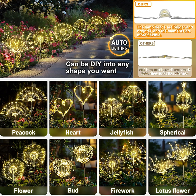 150/120/90 Solar LED Firework Light Outdoor Waterproof Solar Fairy Garland Light  For Garden Lawn Paths Wedding Party Decoration