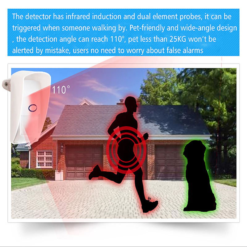 Staniot 433Mhz Mini Detector de movimiento PIR para exteriores hogar inteligente Sensor de alarma antirrobo de seguridad del cuerpo humano infrarrojo 110 °   con a prueba de mascotas