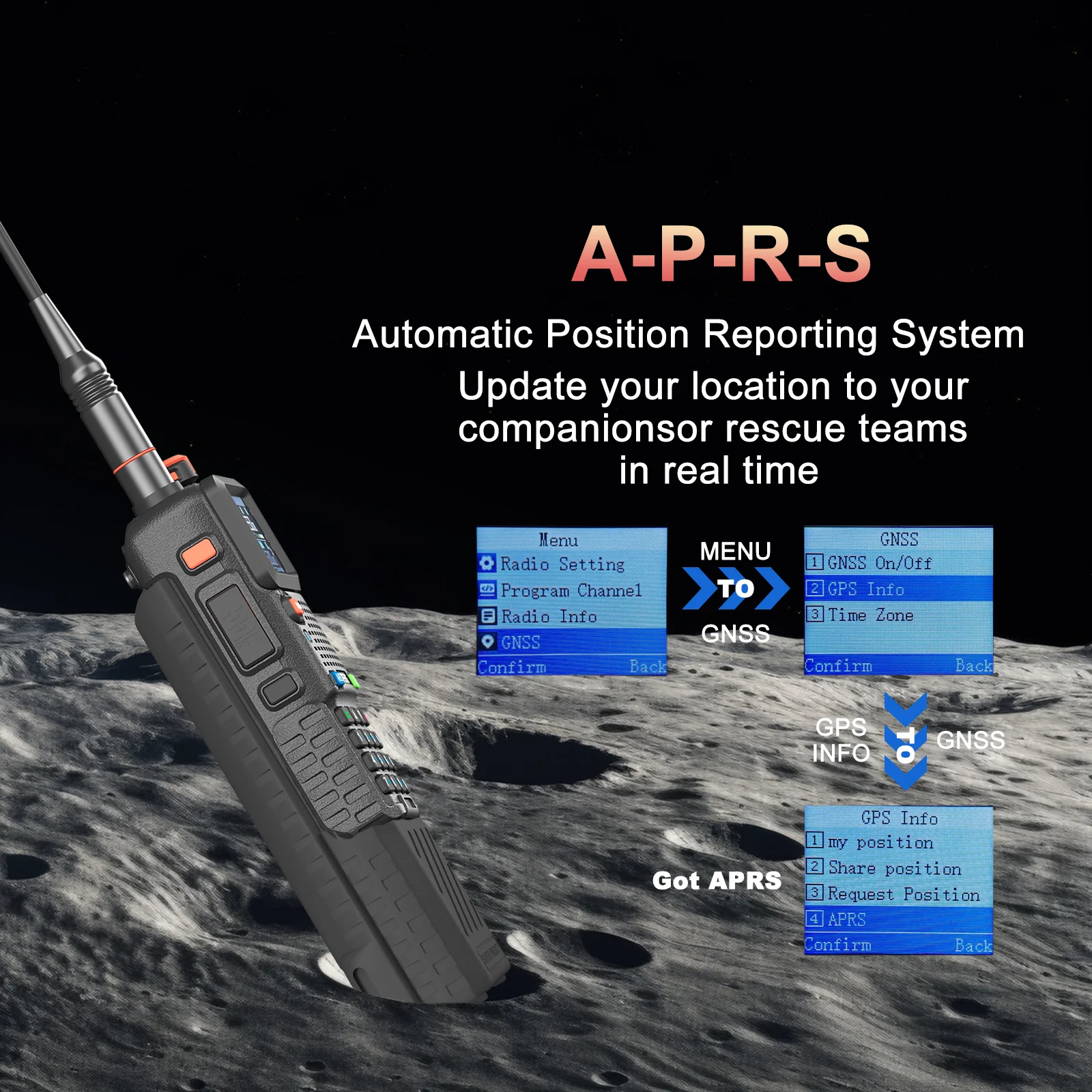 Baofeng UV-5RH Pro GPS Walkie Talkie 6800mAh แบตเตอรี่ Multi Band Falling ALARM NOAA ไร้สายสําเนา Update ของ UV-5RM วิทยุ