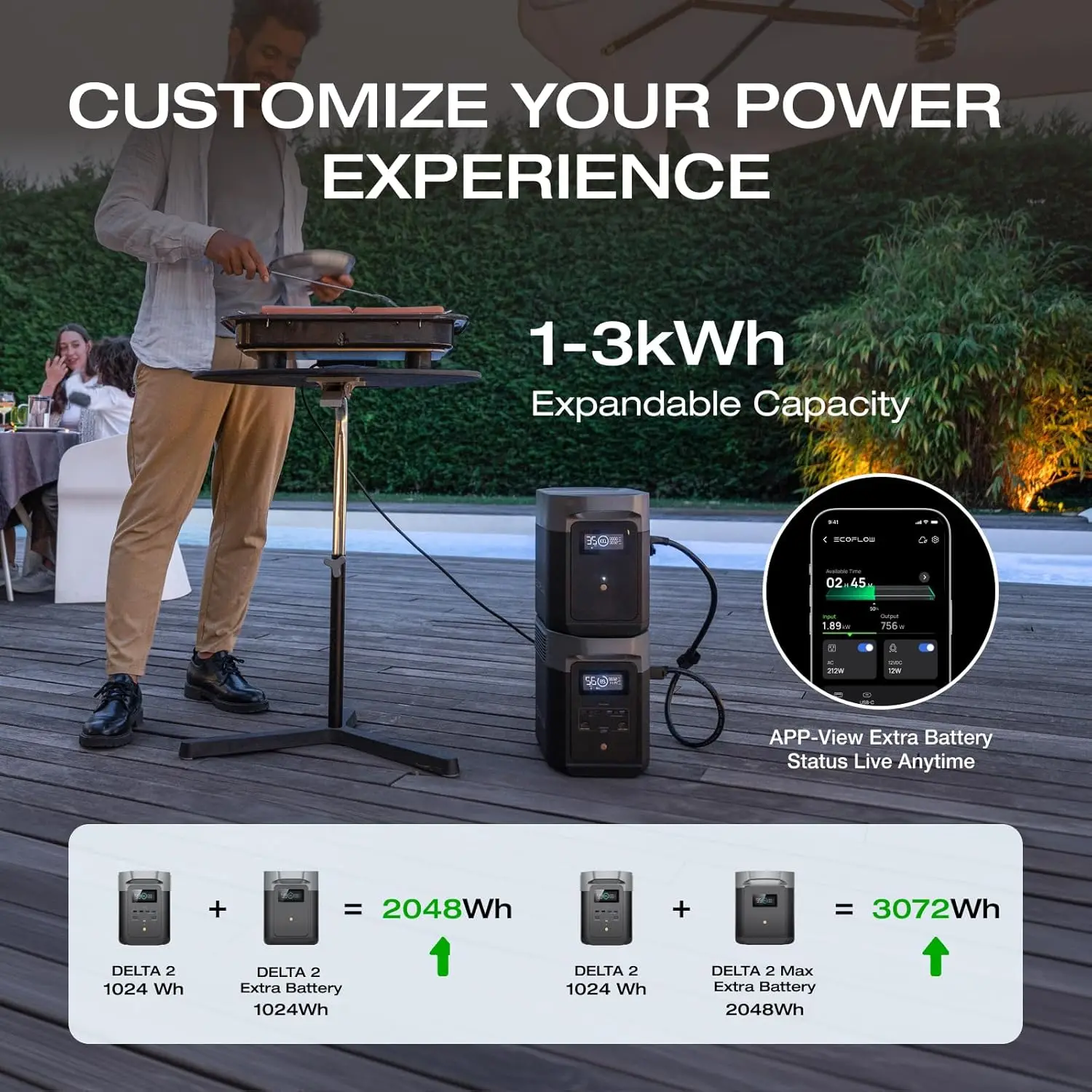 Portable Power Station DELTA 2, 1024Wh LiFePO4 (LFP) Battery, 1800W AC/100W USB-C Output, Solar Generator(Solar Panel Optional)