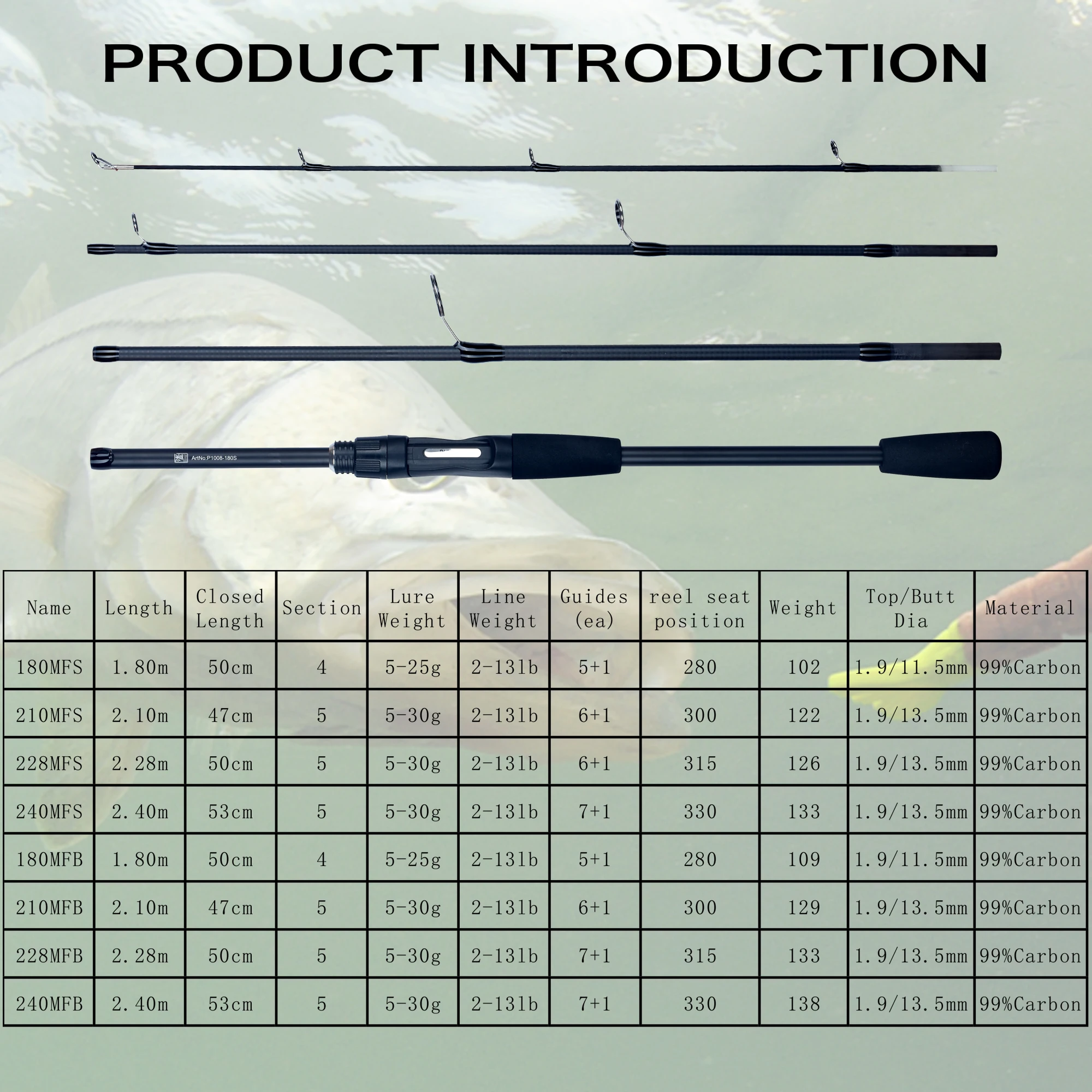 PHISHGER スピニング Baitcasting トラベルカーボンミニグッズ釣竿キャスティング重量 5-30 グラム M 高速超軽量ルアートラウトポール
