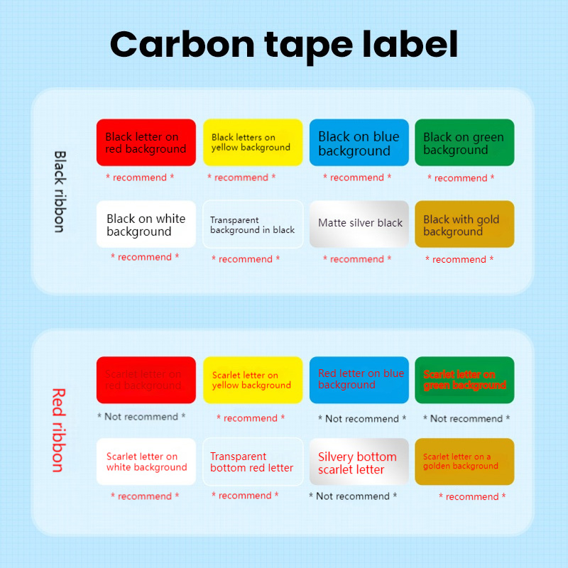 Niimbot B18 label sticker maintains 10 years of matte silver laser label stickers, heat transfer printed carbon tape paper, wate