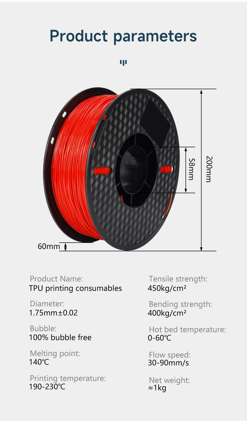 1กก.PLA PETG TPU Filament 1.75มม.สําหรับ3Dเครื่องพิมพ์,95A TPU 2.2LBS 3Dการพิมพ์พลาสติกวัสดุEco Friendly Tangle-ฟรีFast Ship
