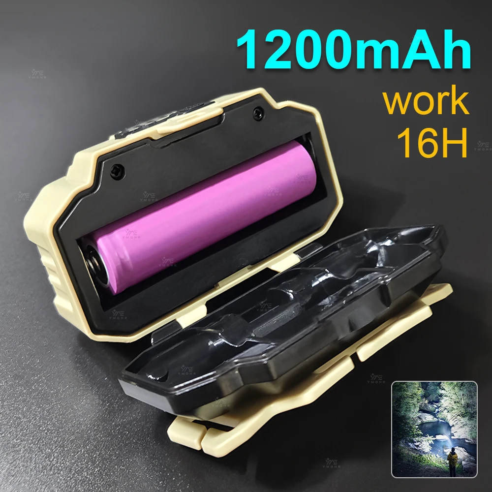 Lampada frontale super luminosa 1000LM USB C ricaricabile Torcia frontale di sicurezza mineraria Modalità luce rossa Torcia frontale inclinabile di emergenza