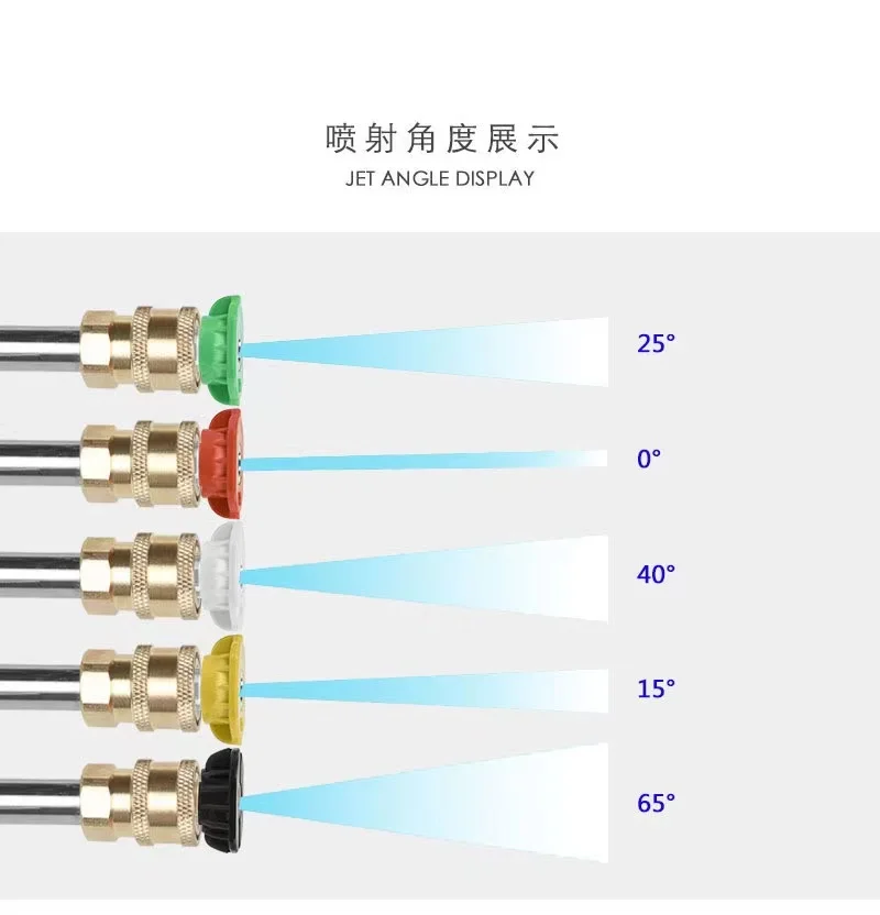 1/4" Quick Connect Nozzle  for Karcher High-pressure Water Gun K Series K2 K3 K4 K5 K6 K7
