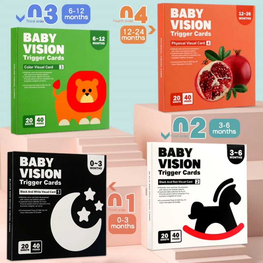Black and red visual early education card for newborns, visual stimulation of color cognition, flashing new children's early edu