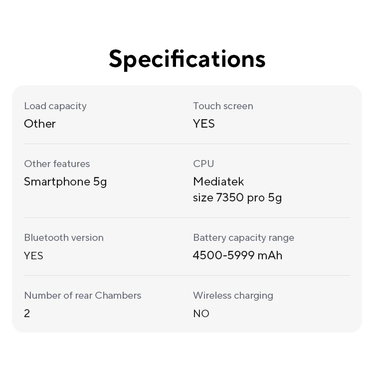 Globale Version Nothing Phone (2a) Plus 6,7 Zoll 120 Hz AMOLED-Display MTK Dimensity 7350 Pro 50 MP Kamera 5000 mAh Akku 50 W Ladung