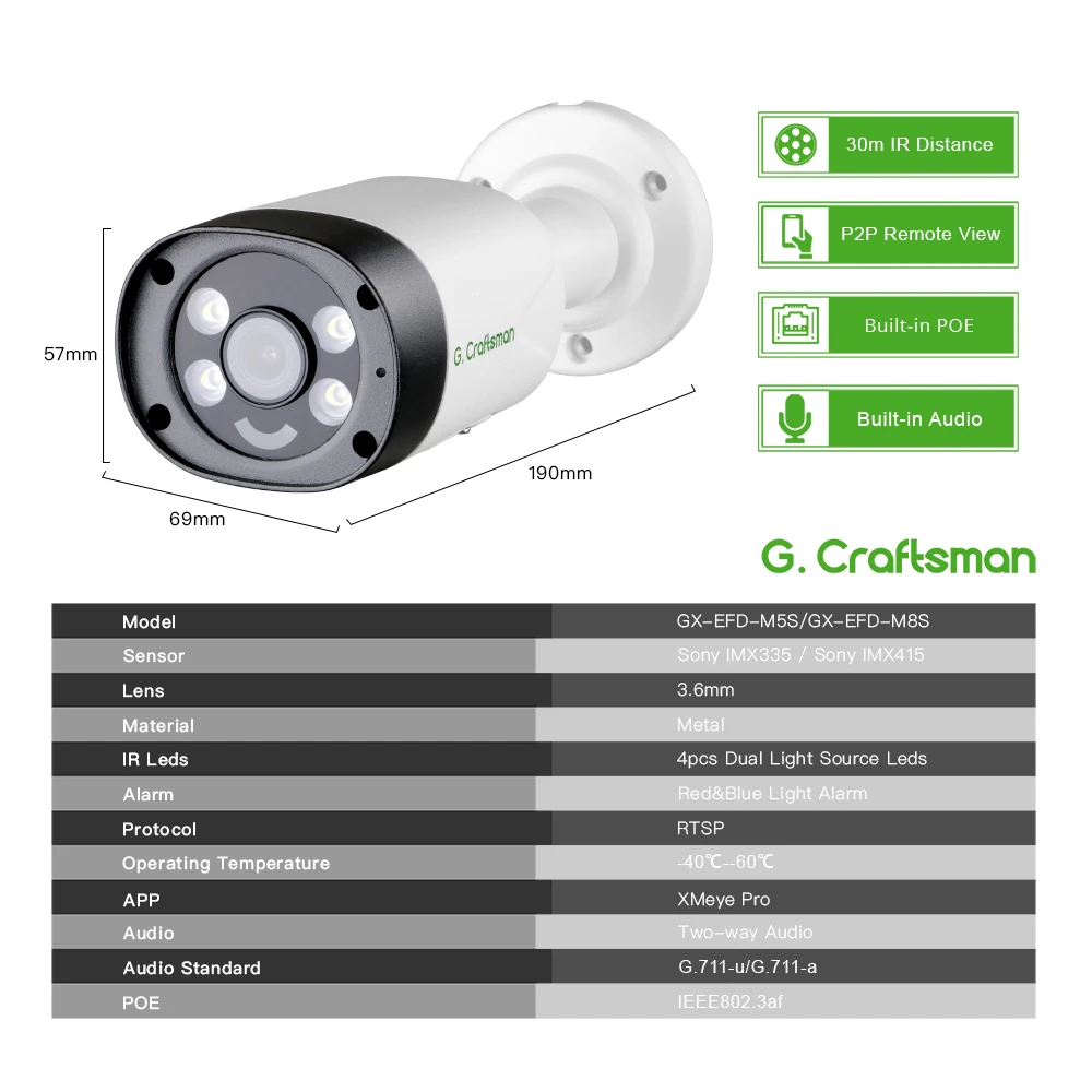 XMeye 6MP 8MP 3.6 มม.ความปลอดภัย POE เสียงสีแดงและสีน้ําเงินไฟเตือน ONVIF การเฝ้าระวังวิดีโอความปลอดภัย