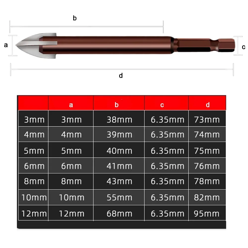 1pc Cross Hex Tile Bits For Glass Ceramic Concrete Hole Opener Alloy Triangle Drill 3/4/5/6/8/10/12mm Drill Bits Glass Bits