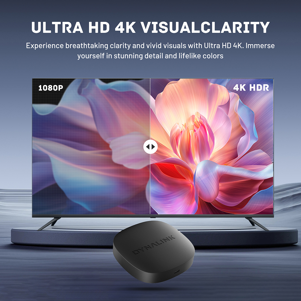 Kinhank Google TV 12.0 OS Box With Netflix 4K Ultra HD Certified Dolby Vision HDR10+ 2GDDR4 16G Streaming Media Device