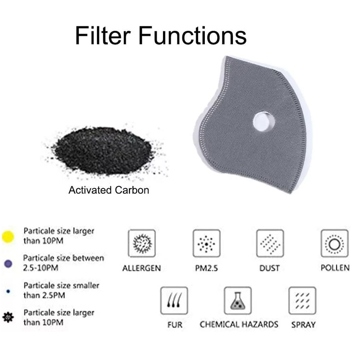 Máscara contra poeira reutilizável, lavável e à prova de vento com válvula respiratória e 5 chips de filtro para ciclismo e atividades ao ar livre