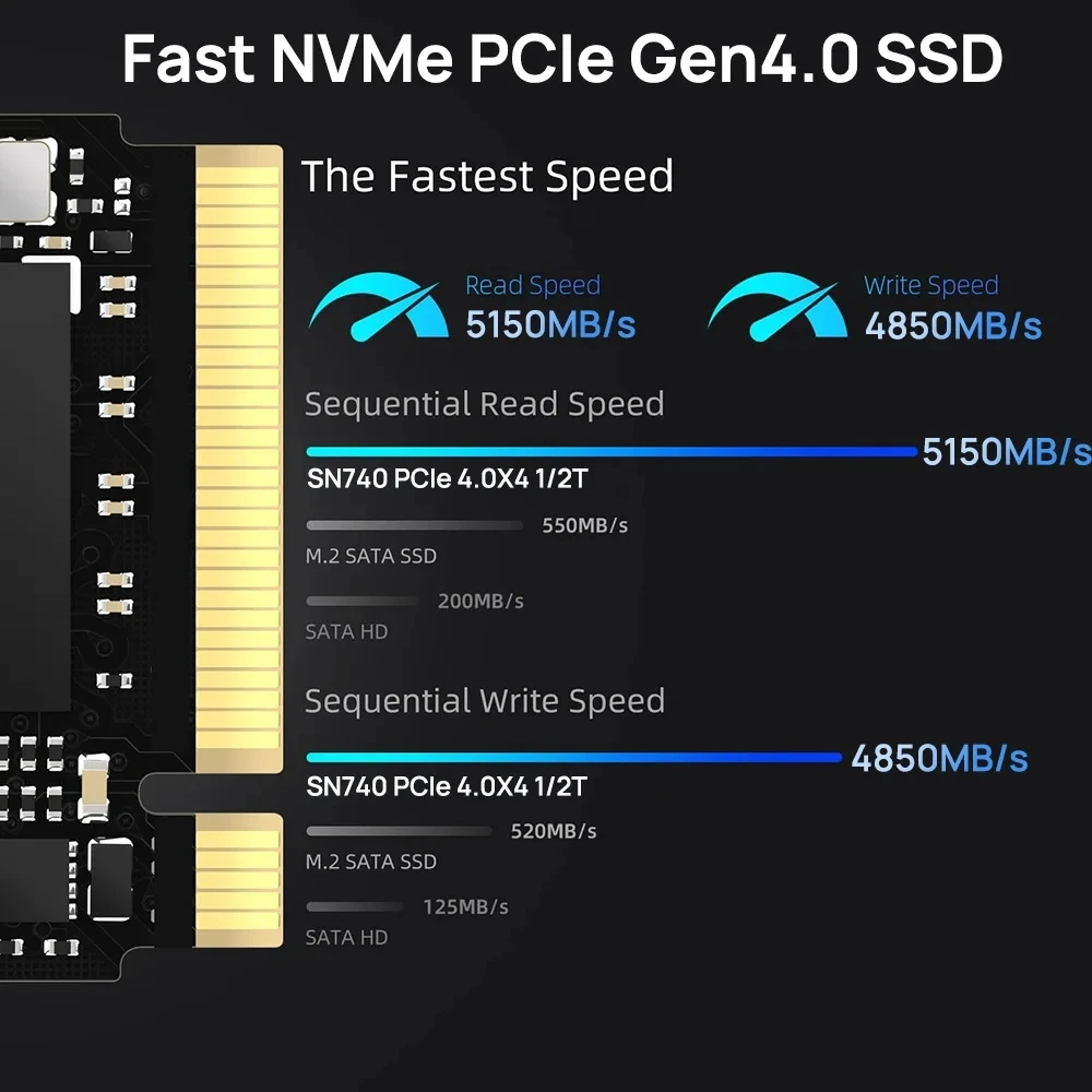 Western Digital WD SN740 SN5000S M.2 2230 SSD 2 to 1 to 256 go NVMe PCIe Gen4 x4 pour ordinateur portable Microsoft Surface Pro X 3 Steam Deck
