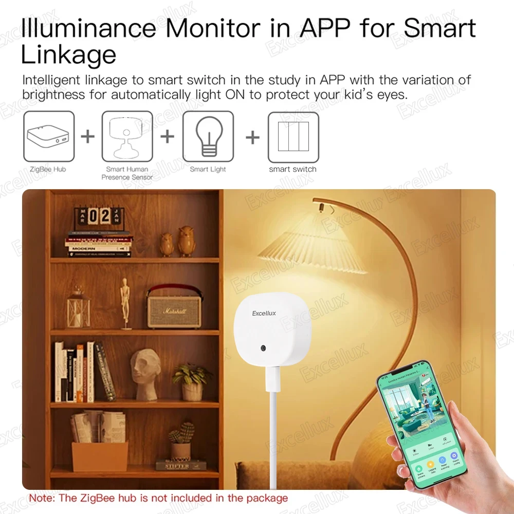Sensor de movimiento de presencia humana Wifi/ZigBee 3,0 MmWave con detección de iluminancia/distancia automatización del hogar Tuya Smart Life