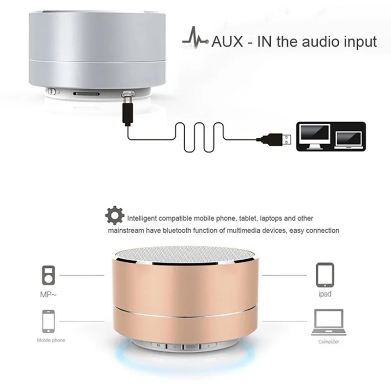 Mini Bluetooth-luidspreker Draagbare draadloze luidspreker TF-kaart USB Outdoor Lawn Sound System Broadcast-luidspreker