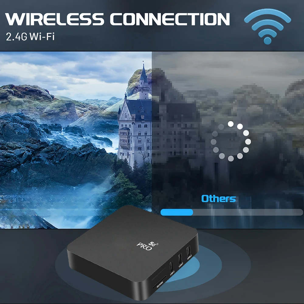 Global Version Smart TV Box Android 10 4K RK3128 Media Player 1GB 8GB With 2.4G Wifi Quad-Core Youtube Media Player Set-Top Box