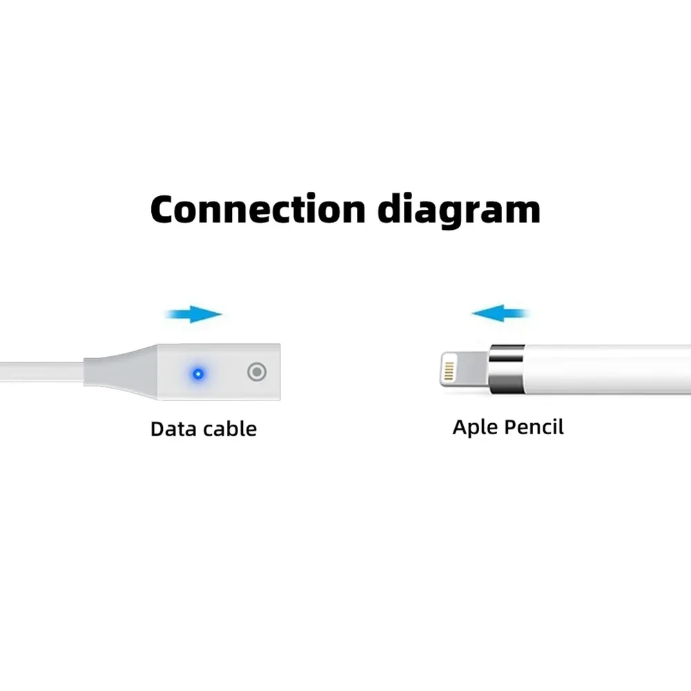 สายชาร์จสไตลัส USB A/Type-C สายชาร์จส่วนต่อขยายชายกับหญิงพร้อมไฟแสดงสถานะสําหรับ Apple Pencil Generation 1