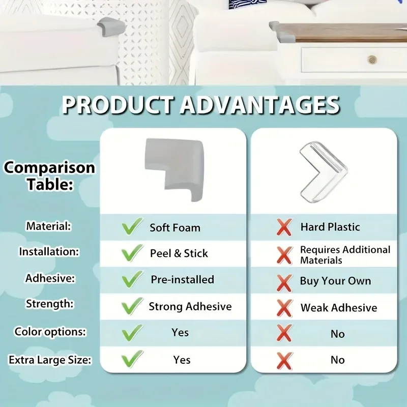 10 pçs canto de segurança do bebê casa cantos borda macia toddle proteção de segurança infantil protetor de móveis guardas de mesa capa