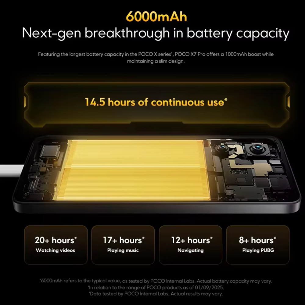 【Marque +】POCO X7 Pro Smartphone Dimensity 8400-Ultra 6000mAh 90W HyperCharge 6.67 "écran AMOLED NFC Xiaomi HyperOS 2