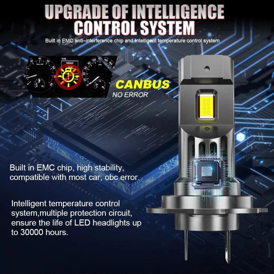 H7 LED CANBUS Light Mini Head Lamp Tamanho 1:1 Sem Fio H7 Car LED Farol Lâmpadas Livre de Erros com Ventilador 6000K Branco