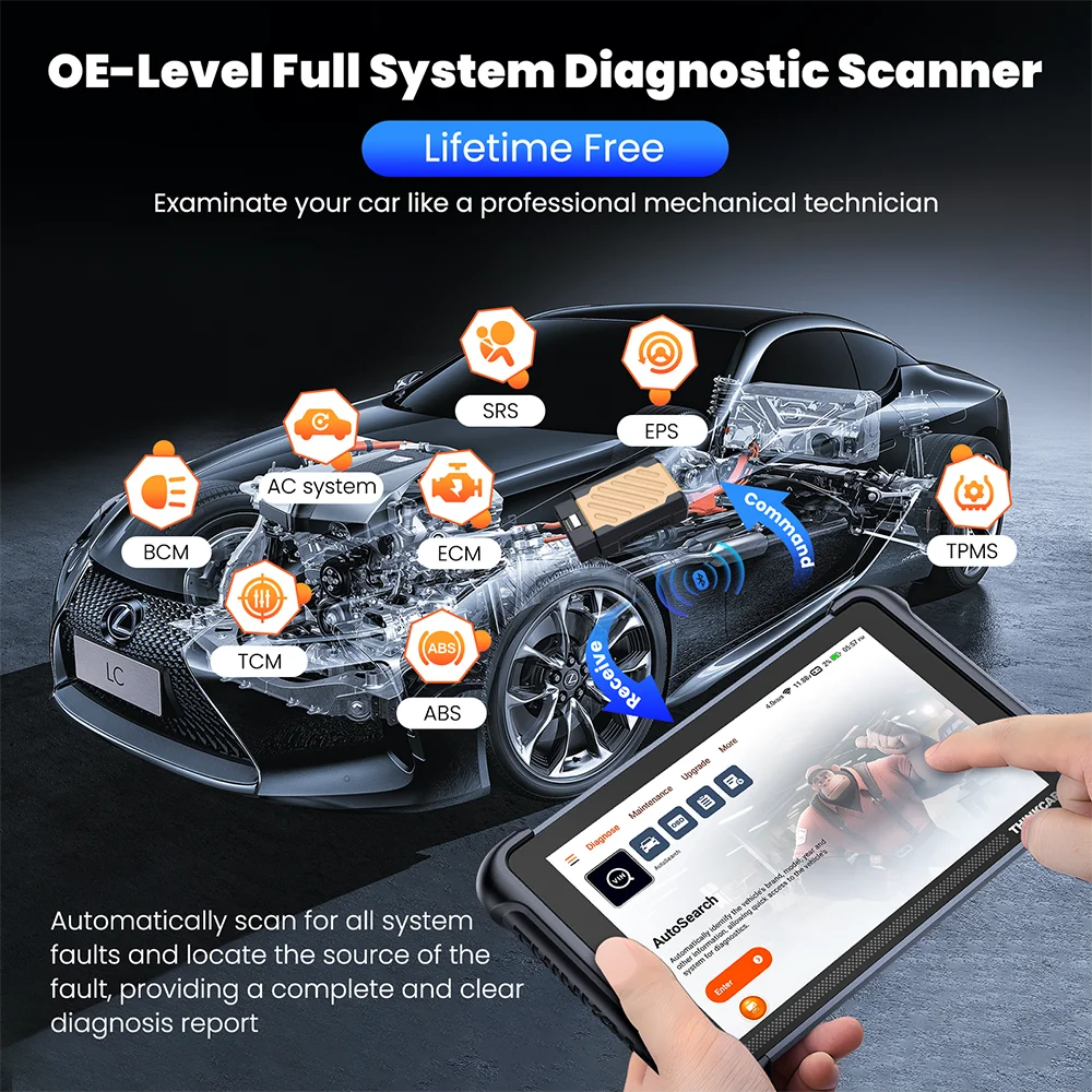 Versión global THINKCAR THINKSCAN 689BT Herramienta de diagnóstico OBD2 DOIP CANFD Prueba activa/codificación de ECU bidireccional 34 restablecimientos Actualización gratuita de por vida