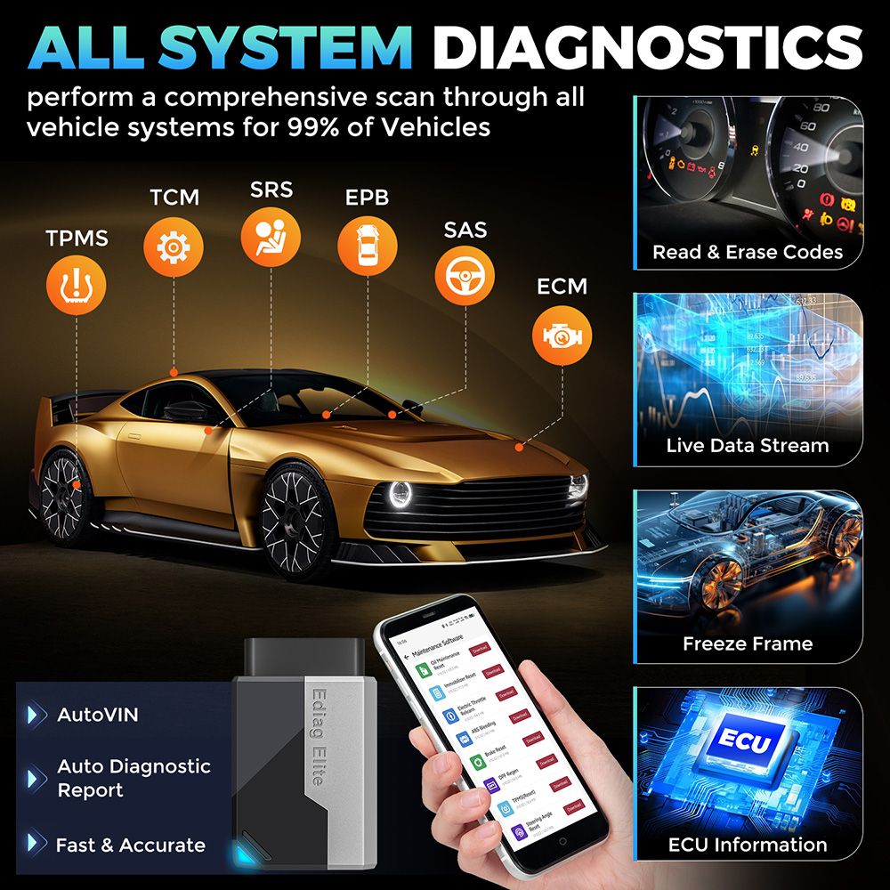2025 NEW KINGBOLEN EDIAG ELITE OBD2 Scanner All System Car Diagnostic Tool 15 Service Bidirectional Conrol Lifetime Free Update