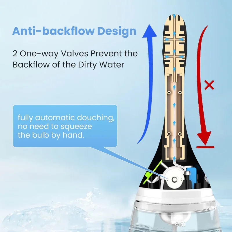 Bulbo elétrico automático do enema com 3 velocidades, recarregável anti-back-flow, enema douche para homens e mulheres, limpeza do cólon, silicone do