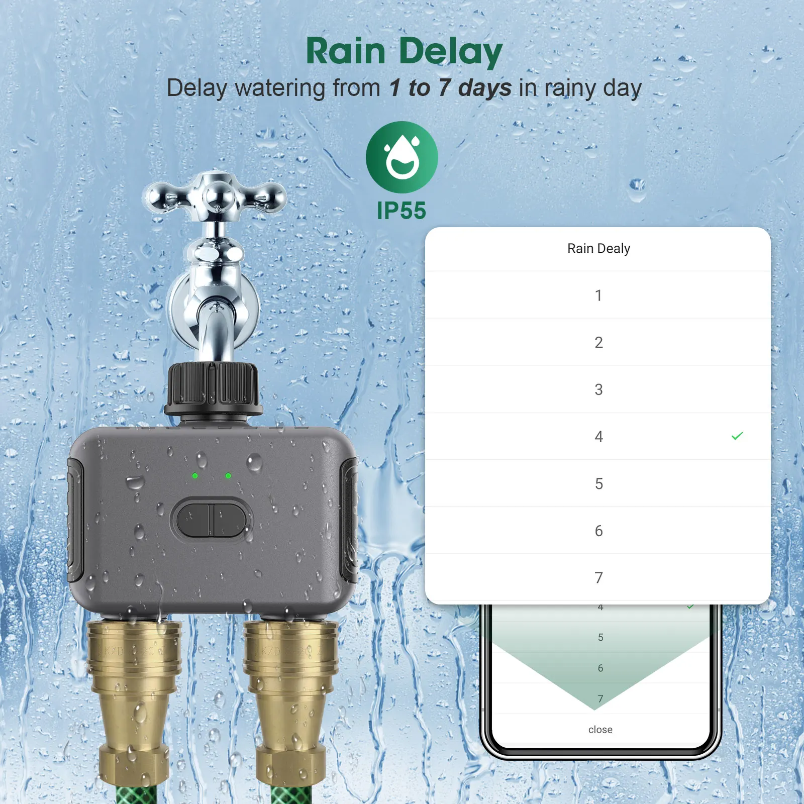 Zigbee/BT timer automatico dell'acqua doppio tubo sistema di irrigazione per irrigazione da giardino rubinetto irrigatore programmatore supporto Alexa IPX5