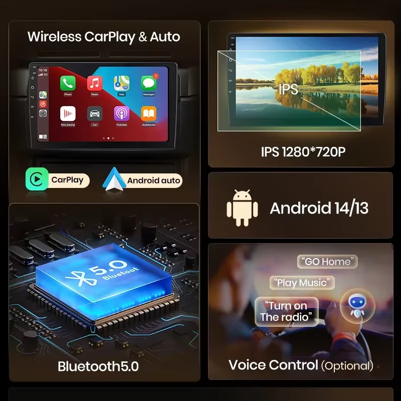 Junsun AI Bezprzewodowe CarPlay dla Apple Android Auto Radio Samochodowe do Peugeot 307 307CC 307SW 2002-2013 GPS Multimedia RDS WiFi Stereo