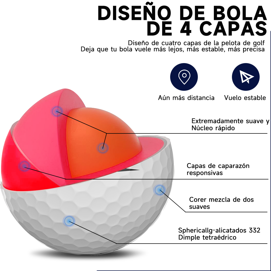Pelotas de golf Caiton Pro - 4 capas, DuPont Surlyn, agrega 30 yardas, rendimiento en torneos, excelente sensación (paquete de 12/6/3)