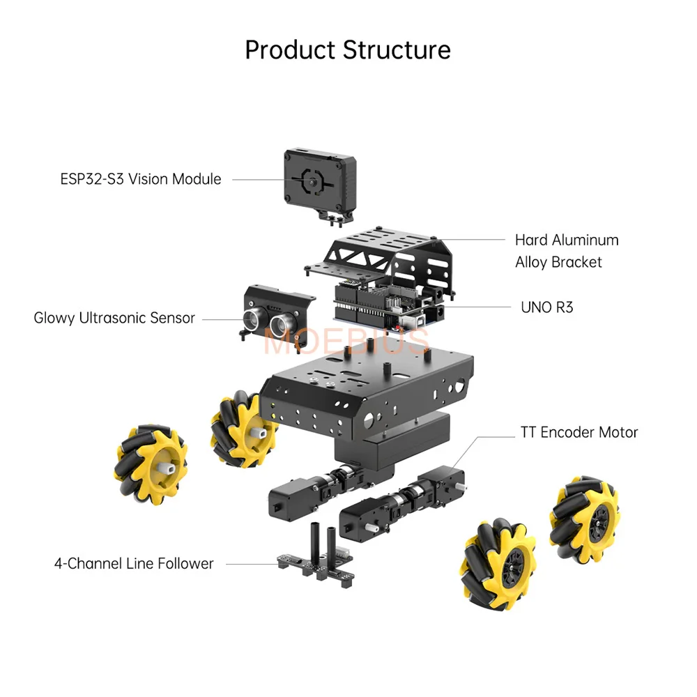 Hiwonder Miniauto Arduino Roboterauto Omni Wheel AI Visuelle Erkennung Tracking UNO Programmierung Roboterspielzeug