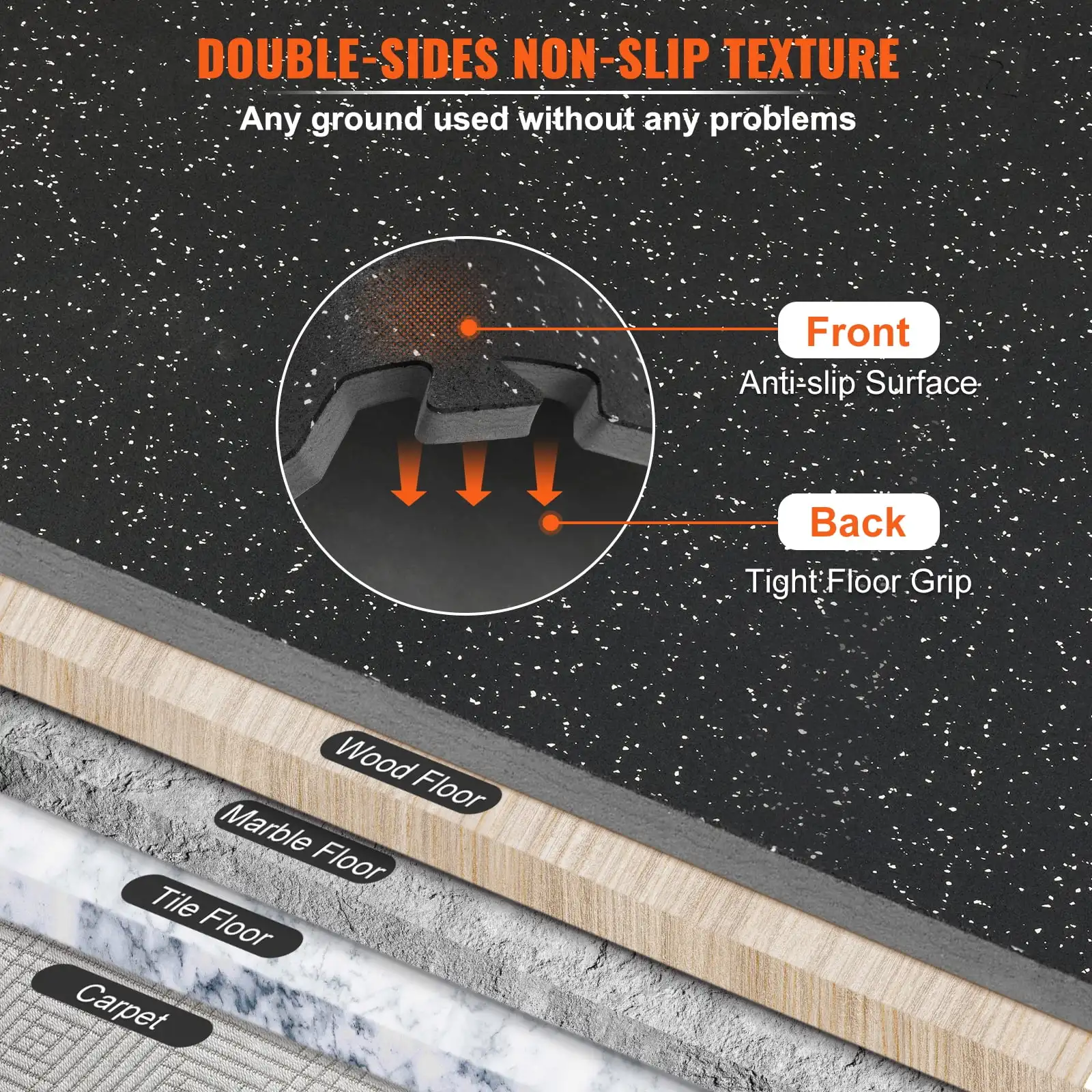 12pcs 1/2 inch Thick Gym Floor Mats, 24" x 24" EVA Foam & Rubber Top Interlocking Workout Floor Mats with 48 sq.ft Coverage