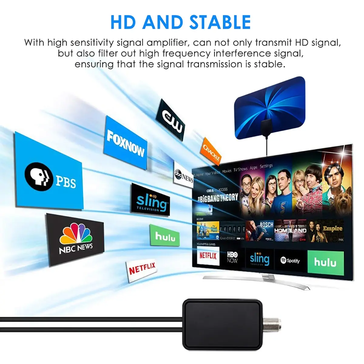 テレビ,地面の波,hdtv,hdtv,車のアンテナ,rv,旅行,スマートテレビ用のデジタル屋内ミニアンテナ