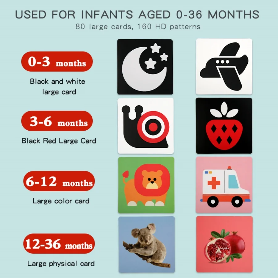 Black and red visual early education card for newborns, visual stimulation of color cognition, flashing new children's early edu