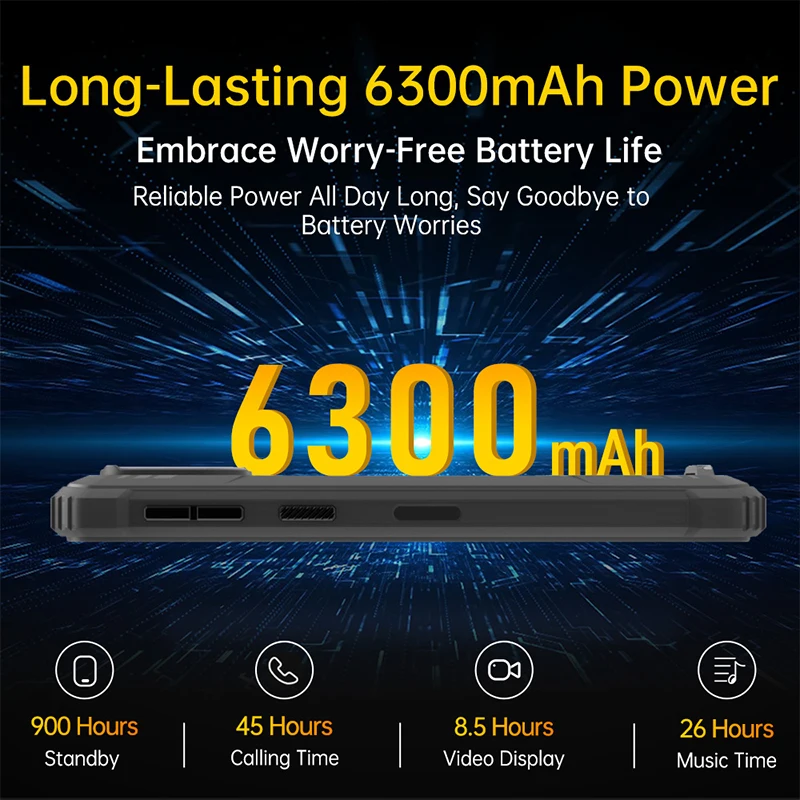 Oukitel WP32 pro Rugged Smartphone 6" HD 24GB+256GB 6300mAh Octa Core Mobile phone 20MP Cell phone NFC