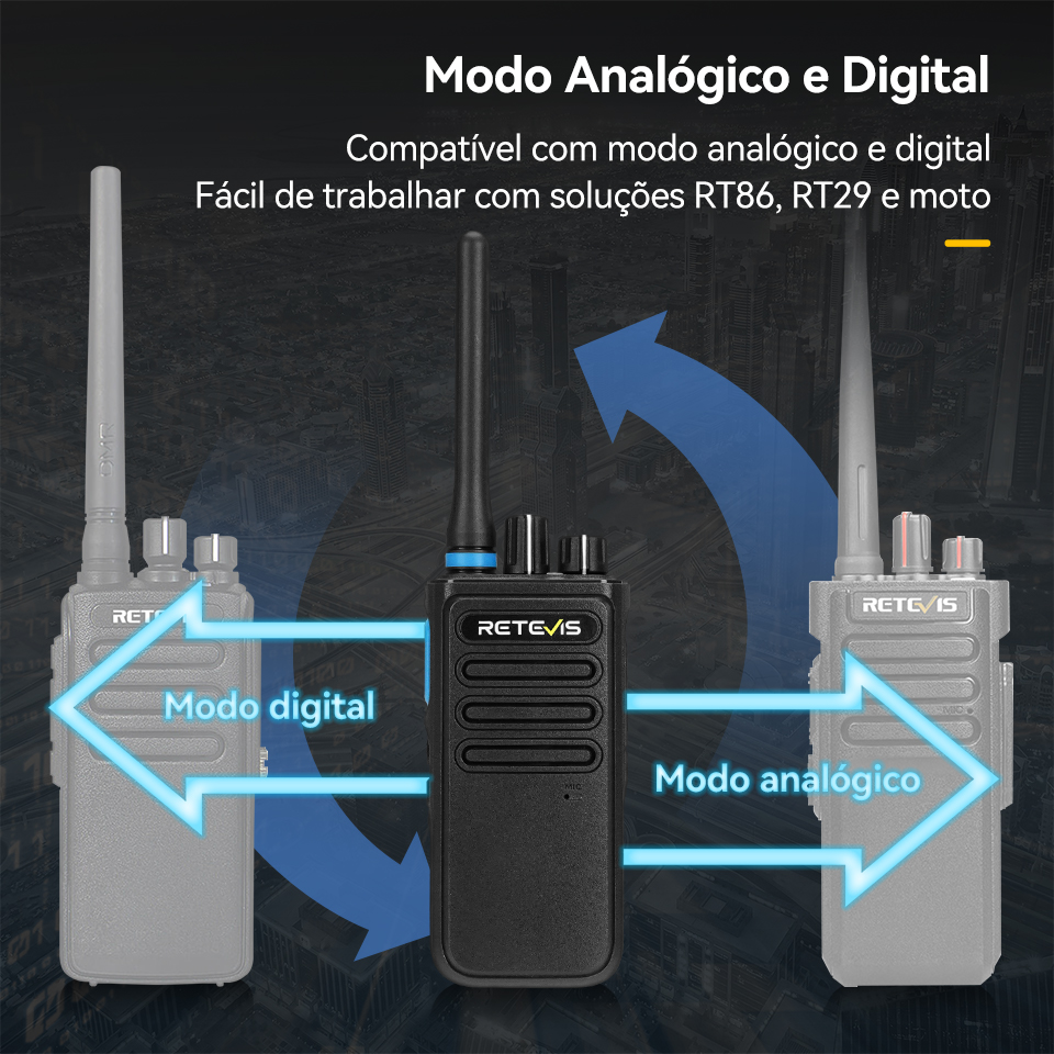 Retevis P1 DMR Radio Cominicador Longo Alcance,UHF Digital Walkie Talkie Longo Alcance Profissional,Rádio Comunicador de Longa Distância Superhet AES256,Radio de Comunicação Portátil Recarregável Type C