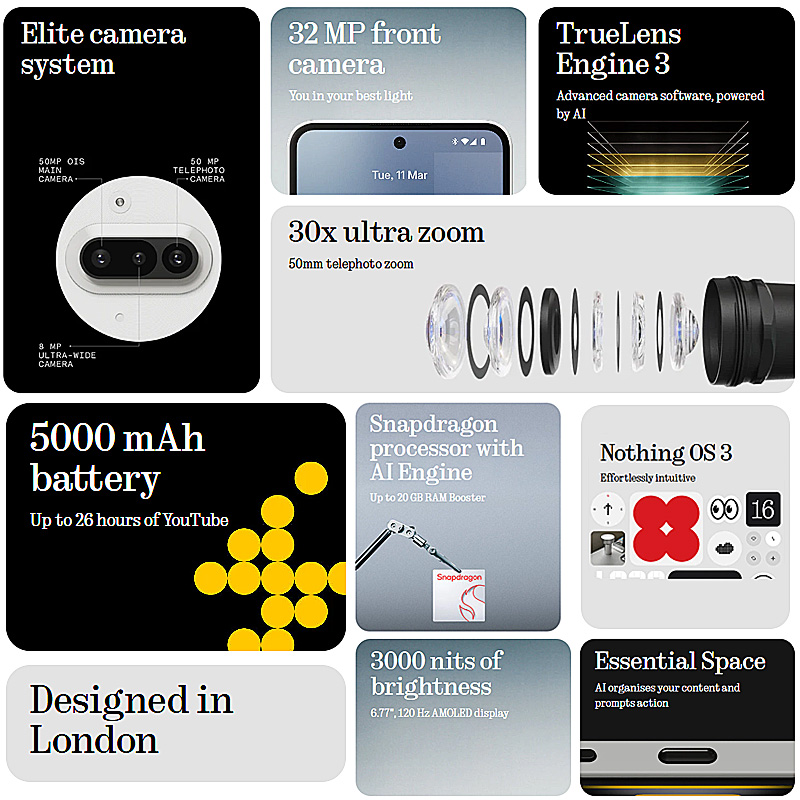 Nothing Phone 3a 5G Smartphone Snapdragon 7s Gen 3 6,77” flexible AMOLED 5000mAh 50W Carga 50MP OIS & EIS cámara Android 15